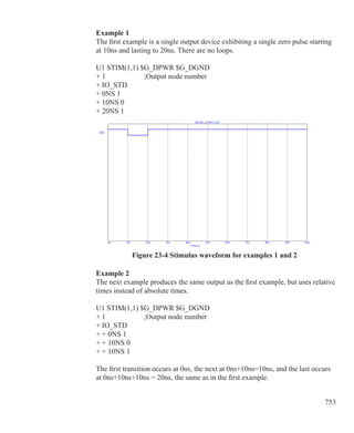 753
Figure 23-4 Stimulus waveform for examples 1 and 2
Example 1
The first example is a single output device exhibiting a single zero pulse starting
at 10ns and lasting to 20ns. There are no loops.
U1 STIM(1,1) $G_DPWR $G_DGND
+ 1			 ;Output node number
+ IO_STD
+ 0NS 1
+ 10NS 0
+ 20NS 1
Example 2
The next example produces the same output as the first example, but uses relative
times instead of absolute times.
U1 STIM(1,1) $G_DPWR $G_DGND
+ 1			 ;Output node number
+ IO_STD
+ + 0NS 1
+ + 10NS 0
+ + 10NS 1
The first transition occurs at 0ns, the next at 0ns+10ns=10ns, and the last occurs
at 0ns+10ns+10ns = 20ns, the same as in the first example.
 