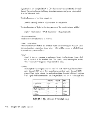 758 Chapter 23: Digital Devices
Signal names not using the HEX or OCT function are assumed to be in binary
format. Each signal name in binary format consumes exactly one binary digit
from the transition table.
The total number of physical outputs is:
	 Outputs = binary names + 3•octal names + 4•hex names
The total number of digits in the state portion of the transition table will be:
	 Digits = binary names + OCT statements + HEX statements
Transition tables
The transition table format is as follows:
time state value*
Transition tables start on the first non-blank line following the Header. Each
line must contain a transition time, time, followed by a space or tab, followed
by one or more state values.
time
	 time is always expressed as an integer. It may be absolute or, if preceded
	 by a '+', relative to the previous time. The time value is multiplied by the
	 time scale value to get the actual transition time.
value
	 Each digit of value provides one state for each binary signal name, three
	 states for each OCT set of three signal names, or four states for each HEX
	 group of four signal names. Each digit is stripped from the table and assigned
	 to the signal names in the same left-to-right order. The list of valid digits are:
Binary Octal Hex
Logic state 0,1 0-7 0-F
Unknown X X X
High impedance Z Z Z
Rising R R None
Falling F F None
Table 23-21 File Stimulus device digit codes
 