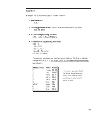 785
*
To conserve space, the X and
Y scales on Micro-Cap graphs
use the small letter 'm' to refer
to milli and the large letter 'M'
to refer to Mega.
Numbers
Numbers are expressed in one of several formats:
	 • Real numbers:
		 1.0, 6.7
	 • Floating point numbers: These use standard scientific notation.
		 1.87E-12, 23E3
	 • Standard engineering notation:
		 2.7K, 12pF, 10.5ma, 1MEGHz
	 • International engineering notation:
		 0R1 = 0.1
		 2K3 = 2300
		 3m3 = 3.3E-3
		 34u56H = 34.56E-6
		 42n56 = 42.56E-9
		 Engineering notations use standard abbreviations. The letters for units
		 are optional (F, a, Hz). No blank space is allowed between the number
		 and letter(s).
		 Abbreviation	 Name	 Value
		 F		 Femto	 1E-15
		 P		 Pico	 1E-12
		 N		 Nano	 1E-9
		 U		 Micro	 1E-6
		 M*
		 Milli	 1E-3
		 K		 Kilo	 1E3
		 MEG*
		 Mega	 1E6
		 G		 Giga	 1E9
		 T		 Tera	 1E12
 