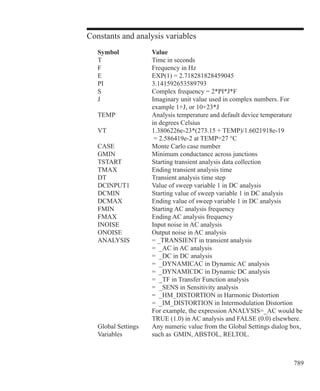 789
Constants and analysis variables
	 Symbol		 Value
	 T			 Time in seconds
	 F			 Frequency in Hz
	 E			 EXP(1) = 2.718281828459045
	 PI			 3.141592653589793
	 S			 Complex frequency = 2*PI*J*F
	 J			 Imaginary unit value used in complex numbers. For
				 example 1+J, or 10+23*J
	 TEMP		 Analysis temperature and default device temperature
				 in degrees Celsius
	 VT			 1.3806226e-23*(273.15 + TEMP)/1.6021918e-19
				 = 2.586419e-2 at TEMP=27 °C
	 CASE		 Monte Carlo case number
	 GMIN		 Minimum conductance across junctions
	 TSTART		 Starting transient analysis data collection
	 TMAX		 Ending transient analysis time
	 DT			 Transient analysis time step
	 DCINPUT1		 Value of sweep variable 1 in DC analysis
	 DCMIN		 Starting value of sweep variable 1 in DC analysis
	 DCMAX		 Ending value of sweep variable 1 in DC analysis
	 FMIN		 Starting AC analysis frequency
	 FMAX		 Ending AC analysis frequency
	 INOISE		 Input noise in AC analysis
	 ONOISE		 Output noise in AC analysis
	 ANALYSIS		 = _TRANSIENT in transient analysis
				 = _AC in AC analysis
				 = _DC in DC analysis
				 = _DYNAMICAC in Dynamic AC analysis
				 = _DYNAMICDC in Dynamic DC analysis
				 = _TF in Transfer Function analysis
				 = _SENS in Sensitivity analysis
				 = _HM_DISTORTION in Harmonic Distortion
				 = _IM_DISTORTION in Intermodulation Distortion
				 For example, the expression ANALYSIS=_AC would be
				 TRUE (1.0) in AC analysis and FALSE (0.0) elsewhere.
	 Global Settings	 Any numeric value from the Global Settings dialog box,
	 Variables		 such as	GMIN, ABSTOL, RELTOL.
 