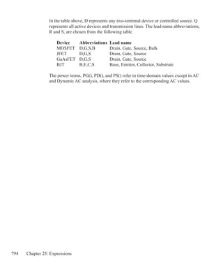794 Chapter 25: Expressions
In the table above, D represents any two-terminal device or controlled source. Q
represents all active devices and transmission lines. The lead name abbreviations,
R and S, are chosen from the following table.
	 Device	 Abbreviations	 Lead name
	 MOSFET	 D,G,S,B	 Drain, Gate, Source, Bulk
	 JFET	 D,G,S		 Drain, Gate, Source
	 GaAsFET	 D,G,S		 Drain, Gate, Source
	 BJT	 B,E,C,S		 Base, Emitter, Collector, Substrate
The power terms, PG(), PD(), and PS() refer to time-domain values except in AC
and Dynamic AC analysis, where they refer to the corresponding AC values.
 