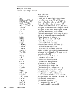 800 Chapter 25: Expressions
Sample variables
Here are some sample variables.
	 T				 Time in seconds
	 F				 Frequency in Hz
	 D(A)			 Digital state of node A or voltage at node A
	 HEX(A1,A2,A3,A4)	 Hex value of the nodes A1, A2, A3, and A4
	 BIN(A1,A2,A3,A4)		 Binary value of the nodes A1, A2, A3, and A4
	 OCT(A1,A2,A3)		 Octal value of the nodes A1, A2, and A3
	 DEC(A1,A2,A3,A4)	 Decimal value of the nodes A1, A2, A3, and A4
	 V(16,4)			 Voltage at node 16 minus the voltage at node 4
	 V(A,B)			 Voltage at node A minus the voltage at node B
	 I(R1)			 Current flowing through the resistor R1
	 I(2,3)			 Current flowing through the resistor, capacitor,
					 source, or inductor between nodes 2 and 3
	 B(L1)			 B field (Gauss) in the inductor L1
	 H(L1)			 H field (Oersteds) in the inductor L1
	 X(L2)			 Flux in the inductor L2
	 IB(Q1)			 Base current into the device Q1
	 VBE(Q1)			 Base-emitter voltage for the device Q1
	 IG(M1)			 Gate current into the device M1
	 VGS(M1)			 Gate-source voltage for the device M1
	 QBE(Q1)			 Charge stored in Q1's base-emitter capacitance
	 VAP(T1)			 Voltage at the positive pin of the input port of 		
					 transmission line T1
	 ID(J1)			 Drain current into the device J1
	 I(D1)			 Current into the diode D1
	 L(L1)			 Inductance of the inductor L1
	 C(C2)			 Capacitance of the capacitor C2
	 R(R7)			 Resistance of the resistor R7
	 I(R1)			 Current through the resistor R1
	 I(Lap1)			 Current through the Laplace source Lap1
	 I(V1)			 Current through the waveform source V1
	 V(F1)			 Voltage across the Function source F1
	 V(X1.MID)			 Voltage on node MID in subcircuit X1
	 IB(G3.Q1)			 Base current of Q1 NPN in macro circuit G3
	 V(G1.G2.N)		 Voltage on node N in macro G2, in macro G1
	 ES(C1)			 Power stored in capacitor C1
	 PS(D1)			 Power stored in diode D1
	 PG(V1)			 Power generated by source V1
	 PD(Q1)			 Power dissipated in transistor Q1
 