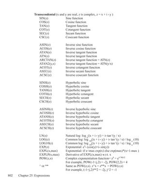 802 Chapter 25: Expressions
Transcendental (x and y are real, z is complex, z = x + i • y )
	 SIN(z)		 Sine function
	 COS(z)		 Cosine function
	 TAN(z)		 Tangent function
	 COT(z)		 Cotangent function
	 SEC(z)		 Secant function
	 CSC(z)		 Cosecant function
	 ASIN(z)		 Inverse sine function
	 ACOS(z)		 Inverse cosine function
	 ATAN(z)		 Inverse tangent function
	 ATN(z)		 Inverse tangent function
	 ARCTAN(z) 	 Inverse tangent function = ATN(z)
	 ATAN2(y,x)	 Inverse tangent function = ATN(y/x)
	 ACOT(z)		 Inverse cotangent function
	 ASEC(z)		 Inverse secant function
	 ACSC(z)		 Inverse cosecant function
	 SINH(z)		 Hyperbolic sine
	 COSH(z)		 Hyperbolic cosine
	 TANH(z)		 Hyperbolic tangent
	 COTH(z)		 Hyperbolic cotangent
	 SECH(z)		 Hyperbolic secant
	 CSCH(z)		 Hyperbolic cosecant
	 ASINH(z)		 Inverse hyperbolic sine
	 ACOSH(z)		 Inverse hyperbolic cosine
	 ATANH(z)		 Inverse hyperbolic tangent
	 ACOTH(z)		 Inverse hyperbolic cotangent
	 ASECH(z)		 Inverse hyperbolic secant
	 ACSCH(z)		 Inverse hyperbolic cosecant
	 LN(z)		 Natural log: log e
(|x + i • y|) + i• tan-1
(y / x)
	 LOG(z)		 Common log: log 10
(|x + i • y|) + i• tan-1
(y / x) / log e
(10)
	 LOG10(z)		 Common log: log 10
(|x + i • y|) + i• tan-1
(y / x) / log e
(10)
	 EXP(z)		 Exponential: ex
• (cos(y)+i• sin(y))
	 EXPL(x,max)	 Exponential: if xmax exp(x) else exp(max)*(x+1-max )
	 EXPLP(x,max)	 Derivative of EXPL(x,max) w.r.t. x
	 POW(z,x)		 Complex exponentiation function= zx
= ex ln(z)
				 For example, POW(-1+j,2) = -2j, POW(2,2) = 4
	 ^ or **		 Same as POW(z,x). z^x = z**x = POW(z,x)
				 For example, (-1+j,2)**2 = -2j, j^2 = -1
 