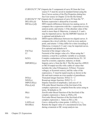 806 Chapter 25: Expressions
	 CURVEY(F,W) Imports the Y component of curve W from the User
				 source F. F must be saved in standard format using the
				 Save Curves section of the Plot Properties dialog box.
				 See User source in Chapter 22 for the file format.
	 CURVEX(F,W) Imports the X component of curve W from file F.
	 DELAY(x,d)	 Returns expression x delayed by d seconds.
	 DIFA(u,v[,d])	 DIFA reports differences between two analog curves. It
				 compares the u expression with the v expression at every
				 analysis point, and returns 1 if the absolute value of the
				 result is more than d. Otherwise, it returns 0. U and v
				 may be imported curves. See the IMPORT function. D
				 is optional and defaults to 0.
	 DIFD(u,v[,d])	 DIFD reports differences between two digital curves. It 		
				 compares the u level with the v level at every analysis
				 point, and returns 1 if they differ for a time exceeding d.
				 Otherwise, it returns 0. U and v may be imported curves.
				 D is optional and defaults to 0.
	 FACT(u)		 Factorial of the integer value of u.
	 U!			 Factorial of the integer value of u. When using the !
				 notation, u must be a symbolic variable or a constant.
	 G(X1)		 Complex conductance of two-terminal device X1. X1 		
				 must be a resistor, capacitor, inductor, or diode.
	 IMPORT(f,y)	 Imports curve y from the file f. The file must be a SPICE
				 or MC10 output text file with a table of values that
				 includes the value F(frequency), T(Time), V(source
				 voltage), or I(current source), and the value of the
				 expression y. Y must be typed exactly as shown in the
				 file and must contain an even number of parentheses.
	 INT(x)		 Truncated integer function. INT(2.7) = 2
	 NINT(x)		 Round-up integer function. INT(2.7) = 3
	 IMPULSE(y)	 Impulse function of amplitude y and area of 1.0.
	 JN(n,z[,m])		 N'th order Bessel function of the first kind of the
				 complex expression z, compiled from the series using m
				 terms. M defaults to 10.
	 J0(z)		 Zero'th order Bessel function of the first kind of the
				 complex expression z. Same as JN(0,z,10)
	 J1(z)		 First order Bessel function of the first kind of the
				 complex expression z. Same as JN(1,z,10)
	 LAST(z,n)		 Curve z delayed by n time points. LAST(z,1)i
= zi-1
	 MAXR(x)		 Returns the largest value of x encountered at any time
				 during a transient or DC sweep analysis run.
 