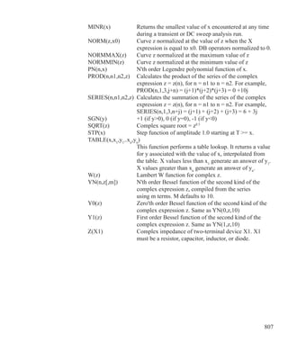 807
	 MINR(x)		 Returns the smallest value of x encountered at any time
				 during a transient or DC sweep analysis run.
	 NORM(z,x0)	 Curve z normalized at the value of z when the X
				 expression is equal to x0. DB operators normalized to 0.
	 NORMMAX(z)	 Curve z normalized at the maximum value of z
	 NORMMIN(z)	 Curve z normalized at the minimum value of z
	 PN(n,x)		 N'th order Legendre polynomial function of x.
	 PROD(n,n1,n2,z)	 Calculates the product of the series of the complex
				 expression z = z(n), for n = n1 to n = n2. For example,
				 PROD(n,1,3,j+n) = (j+1)*(j+2)*(j+3) = 0 +10j
	 SERIES(n,n1,n2,z)	 Calculates the summation of the series of the complex
				 expression z = z(n), for n = n1 to n = n2. For example,
				 SERIES(n,1,3,n+j) = (j+1) + (j+2) + (j+3) = 6 + 3j
	 SGN(y)		 +1 (if y0), 0 (if y=0), -1 (if y0)
	 SQRT(z)		 Complex square root = z0.5
	 STP(x)		 Step function of amplitude 1.0 starting at T = x.
	 TABLE(x,x1
,y1
..xn
,yn
)	
				 This function performs a table lookup. It returns a value
				 for y associated with the value of x, interpolated from
				 the table. X values less than x1
generate an answer of y1
.
				 X values greater than xn
generate an answer of yn
.
	 W(z)		 Lambert W function for complex z.
	 YN(n,z[,m])	 N'th order Bessel function of the second kind of the
				 complex expression z, compiled from the series
				 using m terms. M defaults to 10.
	 Y0(z)		 Zero'th order Bessel function of the second kind of the
				 complex expression z. Same as YN(0,z,10)
	 Y1(z)		 First order Bessel function of the second kind of the
				 complex expression z. Same as YN(1,z,10)
	 Z(X1)		 Complex impedance of two-terminal device X1. X1
				 must be a resistor, capacitor, inductor, or diode.
 