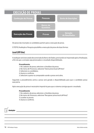 16 Todososdireitosreservados.TOTVSAvaliaçãoePesquisa
De posse das inscrições os candidatos partem para a execução da prova.
O TOTVS Avaliação e Pesquisa possibilita a execução da prova de duas formas:
Local(Off-line)
AavaliaçãoseráexecutadadesconectadadoBancodeDados,precisandoserimportadaapósafinalização,
a fim de que a correção seja processada e o resultado disponibilizado.
Procedimento
1.No cadastro de prova,selecione a checkbox da prova.
2.No menu de Processos,selecione“Gerar prova local (off-line)”.
3.Selecione os candidatos;
4.Avance e confirme.
5.Selecione a pasta no computador aonde a prova será salva.
Seguindo o procedimento acima a prova será gerada e disponibilizada para que o candidato possa
executá-la.
Após execução da prova é necessário importá-la para que o sistema consiga apurar o resultado.
Procedimento
1.No cadastro de prova,selecione a checkbox da prova.
2.No menu de Processos,selecione“Recuperar prova local (off-line)”.
3.Localize as provas;
4.Avance e confirme.
EXECUÇÃO DE PROVAS
PessoasConfecção de Provas
Banco de
Questões
ProvasExecução das Provas
Envio de Inscrições
Geração
de Resultados
Anotações
 