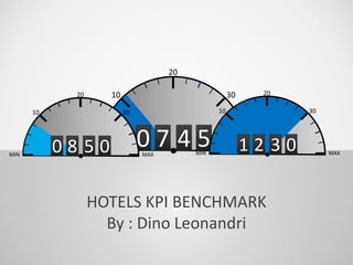 HOTELS KPI BENCHMARK
By : Dino Leonandri
MIN MAX
10
20
30
7 4 50MIN MAX
10
20
30
8 5 00 MIN MAX
10
20
30
2 3 01
 