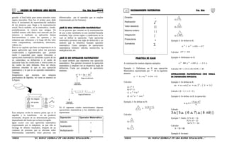 21 22COLEGIO DE CIENCIAS LORD KELVIN 5to. Año Secundaria RAZONAMIENTO MATEMÁTICO 5to. Año
Secundaria
ganado: al final había pues tantos animales como
signos marcados. Este fue el primer paso dado
hacia el nacimiento de representación simbólica
de los números para llegar a la representación
actual. Nacía también, así la matemática, siendo,
probablemente, la ciencia mas antigua. En
realidad nuestra vida diaria está marcada por los
números y mediante su aplicación damos
funcionamiento a todos los aparatos y las
máquinas que utilizamos a lo largo del día, tales
como computadoras, calculadoras, televisores,
videos, etc.
Éste es un capítulo que basa su importancia en la
grana aplicación que tiene sobre los procesos
condicionales y reglamentados, que permite
medir l capacidad para captar relaciones u
operaciones matemáticas (definidas a partir de las
ya conocidas), su definición y el modo de
aplicarlas bajo las condiciones o restricciones en
las cuales ha sido definida. Para tal efecto,
debemos entender lo que es una operación
matemática y lo que es un operador matemático.
Veamos:
Imaginemos que tenemos una máquina
procesadora de algodón, tal como se muestra en
la figura:
Hilo delgado
Hilo grueso
Tela
:
:
:
Esta máquina recibe la materia prima que es el
algodón y la transforma en un producto
terminado, después de un determinado proceso,
dependiendo del botón que se haya escogido.
Igual ocurre con una operación matemática
(representada por la máquina), ya que ella se
encarga de obtener resultados, después de un
conjunto de procesos que se efectúan sobre
determinadas cantidades; estos procesos son
diferenciados por el operador que se emplee
(representado por los botones).
¿QUÉ ES UNA OPERACIÓN MATEMÁTICA?
Es un proceso que consiste en la transformación
de una o más cantidades en una cantidad llamada
resultado, bajo ciertas reglas o condiciones en la
cual se define la operación. Toda operación
matemática presenta una regla de definición y un
símbolo que la identifica llamado operador
matemático. Como ejemplos de operaciones
matemáticas tenemos: adición, sustracción, la
multiplicación, etc.
¿QUÉ ES UN OPERADOR MATEMÁTICO?
Es aquel símbolo que representa una operación
matemática. Nos permite reconocer la operación
matemática a emplear con su respectiva regla de
definición. Como por ejemplos de operadores
tenemos:
2
b3a2b*a +=
Operador
matemático
Regla de definición
∑
=
+++++=
n
1i
n.....4321
Operador
matemático
Regla de definición
En el siguiente cuadro mencionamos algunas
operaciones matemáticas y los símbolos que las
representan.
Operación Operador Matemático
Adición +
Sustracción -
Multiplicación X
División ÷
Radicación
Valor absoluto
Máximo entero [ ]
Integración
∫
Productoria π
Sumatoria
∑
.
.
.
.
.
.
PRACTICA DE CLASE
A continuación veamos algunos ejemplos:
Ejemplo 1: Definimos en R una operación
Matemática representada por * de la siguiente
manera:
5b2ab*a 2
++=
Calcular:
a) 2 * 3
b) 6 * -1
c) 23
b*a
d) 22
nm*nm
Ejemplo 2: Se define en N:
x ( x + 1 )
x =
2
Calcular:
a) 2
b) 7
c) -5
d) 1/3
e) 27
3
Ejemplo 3: Se define en R:
27b3nn 23
−=
Calcular: 1627
Ejemplo 4: Definimos en N:
x11y18yx xy
−=θ
Calcular: M = ( 1 θ 2 ) θ ( 8 θ 9 ) + 20
OPERACIONES MATEMÁTICAS CON REGLA
DE DEFINICIÓN IMPLÍCITA
Ejemplo 5: Se define en R.
( ) ( )33;mnmnm 2
∗∗=∗
Calcule: ( 8 ∗ 1 ) + ( 3 ∗ 3 )
Ejemplo 6: Se define, en R, la operación:
a b =
( b a )
4
2
Calcule:
3 [ 5 ( 6 7) ( 8 9) ]
Ejemplo 7: Dado: 23 % 42 = 16
35 % 16 = 23
64 % 71 = 34
Calcular:
A = 59 ∗ 86
Ejemplo 8: Se tiene:
S5RM32B “El nuevo símbolo de una buena educación....” S5RM32B “El nuevo símbolo de una buena educación....”
 