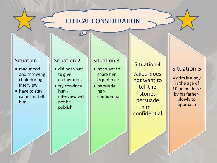 Research Methodology 1