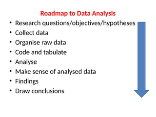 Comprehensive Guide to Research Data Analysis and Statistical ...