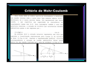 Critério deCritério de MohrMohr--CoulombCoulomb
 