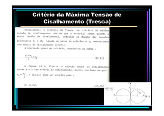 Critério da Máxima Tensão deCritério da Máxima Tensão de
Cisalhamento (Cisalhamento (TrescaTresca))
 