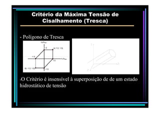 -- Polígono de TrescaPolígono de Tresca
Critério da Máxima Tensão deCritério da Máxima Tensão de
Cisalhamento (Cisalhamento (TrescaTresca))
--O Critério é insensível à superposição deO Critério é insensível à superposição de dede um estadoum estado
hidrostático de tensãohidrostático de tensão
 