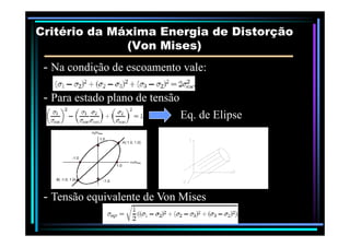 -- Para estado plano de tensãoPara estado plano de tensão
Eq. de Elipse
-- Na condição de escoamento vale:Na condição de escoamento vale:
Critério da Máxima Energia de DistorçãoCritério da Máxima Energia de Distorção
(Von(Von MisesMises))
-- Tensão equivalente de VonTensão equivalente de Von MisesMises
 