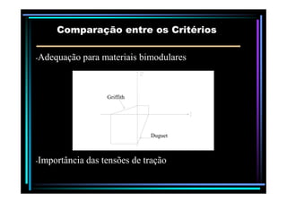 --Adequação para materiaisAdequação para materiais bimodularesbimodulares
Griffith
Comparação entre os CritériosComparação entre os Critérios
Duguet
--Importância das tensões de traçãoImportância das tensões de tração
 