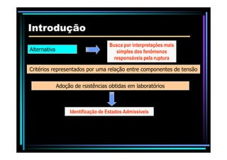 IntroduçãoIntrodução
Alternativa
Busca por interpretações mais
simples dos fenômenos
responsáveis pela ruptura
Critérios representados por uma relação entre componentes de tensão
Identificação de Estados Admissíveis
Adoção de rsistências obtidas em laboratórios
 