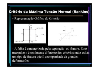 -- Representação Gráfica do CritérioRepresentação Gráfica do Critério
σúlt
σúlt
Critério da Máxima Tensão Normal (Critério da Máxima Tensão Normal (RankineRankine))
σúlt
σúlt
-- A falha é caracterizada pela separação ou fratura. EsseA falha é caracterizada pela separação ou fratura. Esse
mecanismo é totalmente diferente dos critérios onde existamecanismo é totalmente diferente dos critérios onde exista
um tipo de fratura dúctil acompanhada de grandesum tipo de fratura dúctil acompanhada de grandes
deformaçõesdeformações
 