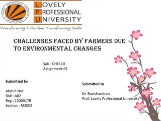 Challenges faced by farmers due
to environmental changes
Submitted by
Abdun Nur
Roll : A02
Reg : 12000178
Section : M2002
Submitted to
Dr. Ravichandran
Prof: Lovely Professional University
Sub : CHE110
Assignment-01
 