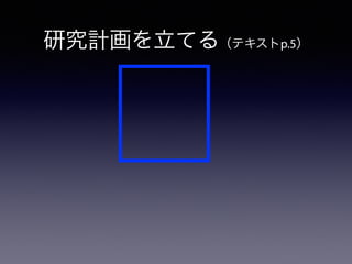 研究計画を立てる（テキストp.5）
 