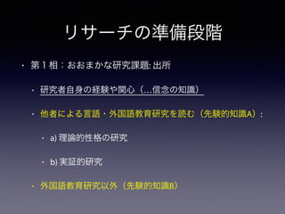 リサーチの準備段階
• 第１相：おおまかな研究課題: 出所
• 研究者自身の経験や関心（…信念の知識）
• 他者による言語・外国語教育研究を読む（先験的知識A）:
• a) 理論的性格の研究
• b) 実証的研究
• 外国語教育研究以外（先験的知識B）
 