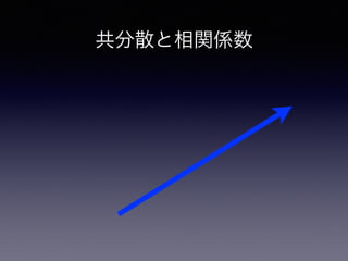 共分散と相関係数
 
