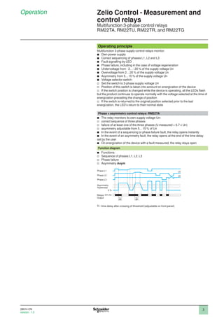 Rm22 | PDF