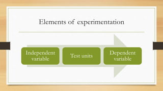 Elements of experimentation
Independent
variable
Test units
Dependent
variable
 