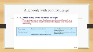 After-only with control design
 