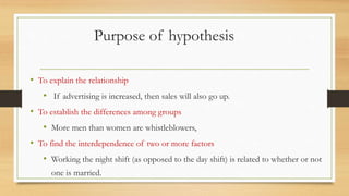Purpose of hypothesis
• To explain the relationship
• If advertising is increased, then sales will also go up.
• To establish the differences among groups
• More men than women are whistleblowers,
• To find the interdependence of two or more factors
• Working the night shift (as opposed to the day shift) is related to whether or not
one is married.
 