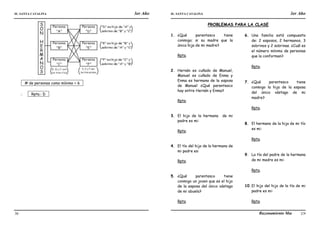 IE. SANTA CATALINA 3er Año IE. SANTA CATALINA 3er Año
LAMJ Razonamiento Matemático
36 37
. # de personas como mínimo = 6 .
 . Rpta.: D .
PROBLEMAS PARA LA CLASE
1. ¿Qué parentesco tiene
conmigo; si su madre que la
única hija de mi madre?
Rpta.
2. Hernán es cuñado de Manuel,
Manuel es cuñado de Enma y
Enma es hermana de la esposa
de Manuel ¿Qué parentesco
hay entre Hernán y Enma?
Rpta.
3. El hijo de la hermana de mi
padre es mi:
Rpta.
4. El tío del hijo de la hermana de
mi padre es:
Rpta.
5. ¿Qué parentesco tiene
conmigo un joven que es el hijo
de la esposa del único vástago
de mi abuela?
Rpta.
6. Una familia está compuesta
de: 2 esposos, 2 hermanos, 3
sobrinos y 2 sobrinas. ¿Cuál es
el número mínimo de personas
que la conforman?
Rpta.
7. ¿Qué parentesco tiene
conmigo la hija de la esposa
del único vástago de mi
madre?
Rpta.
8. El hermano de la hija de mi tío
es mi:
Rpta.
9. La tía del padre de la hermana
de mi madre es mi:
Rpta.
10.El hijo del hijo de la tía de mi
padre es mi:
Rpta.
 