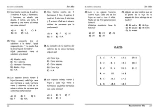 IE. SANTA CATALINA 3er Año IE. SANTA CATALINA 3er Año
LAMJ Razonamiento Matemático
44 45
14. Una familia consta de 2 padres,
2 madres, 4 hijos, 2 hermanos,
1 hermana, un abuelo, una
abuela, 2 nietos, una nieta, 2
esposos y una nuera. ¿Cuántos
son como mínimo?
A) 6 B) 7 C) 8
D) 10 E) N.A.
15. “Creo conocerla dijo el
caballero a la dama”, “quizá
respondió ella...”, “su madre fue
la única hija de mi madre”
¿Qué parentesco tiene el
caballero y la dama?
A) Abuela – nieto.
B) Tío – sobrina.
C) Hermano – hermana.
D) Madre – hijo.
E) N.A.
16. Los esposos García tienen 3
hijos (varones), cada hijo tiene
una hermana y cada hermano
tiene 3 sobrinos. ¿Cuál es el
número mínimo de personas que
conforman esta familia?
A) 10 B) 9 C) 8
D) 7 E) N.A.
17.Una familia consta de: 4
hermanos, 4 tíos, 2 padres, 2
madres, 3 sobrinos, 2 sobrinas
y 5 primos. ¿Cuál es el número
mínimo de personas que la
conforman?
A) 6 B) 7 C) 10
D) 11 E) N.A.
18.La comadre de la madrina del
sobrino de mi única hermana
¿Quién es?
A) Es mi hija.
B) Es mi sobrina.
C) Es mi esposa.
D) Es mi hija
E) N.A.
19.Los esposos Gómez tienen 2
hijos y cada hijo tiene 3
hermanos. ¿Cuántos hermanos
son como mínimo?
A) 6 B) 5 C) 7
D) 8 E) 9
20.Luis y su esposa tuvieron
cuatro hijos. Cada uno de los
hijos se casó y tuvo 4 niños.
Nadie en las tres generaciones
falleció.
¿Cuántos miembros tiene la
familia?
A) 22 B) 24 C) 26
D) 28 E) 30
21.¿Quién es ese hombre que es
el padre de la hija de la
esposa del único vástago de mi
madre?
A) Mi padre B) Mi hijo
C) Mi abuelo D) Mi nieto
E) Yo mismo
CLAVES
1. C
2. C
3. C
4. A
5. C
6. D
7. A
8. C
9. A
10.
11.C
12.D
13.D
14.C
15.D
16.B
17.D
18.C
19.B
20.C
21.E
 