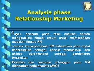 Analysis phase
Relationship Marketing
Tugas pertama pada fase analisis adalah
menganalisis situasi umum untuk memecahkan
masalah khusus RM
 asumsi konseptualisasi RM didasarkan pada rantai
keberhasilan sebagai prinsip manajemen dan
proses perencanaan sebagai pendekatan
terstruktur
Prioritas dari orientasi pelanggan pada RM
didasarkan pada analisis SWOT
 