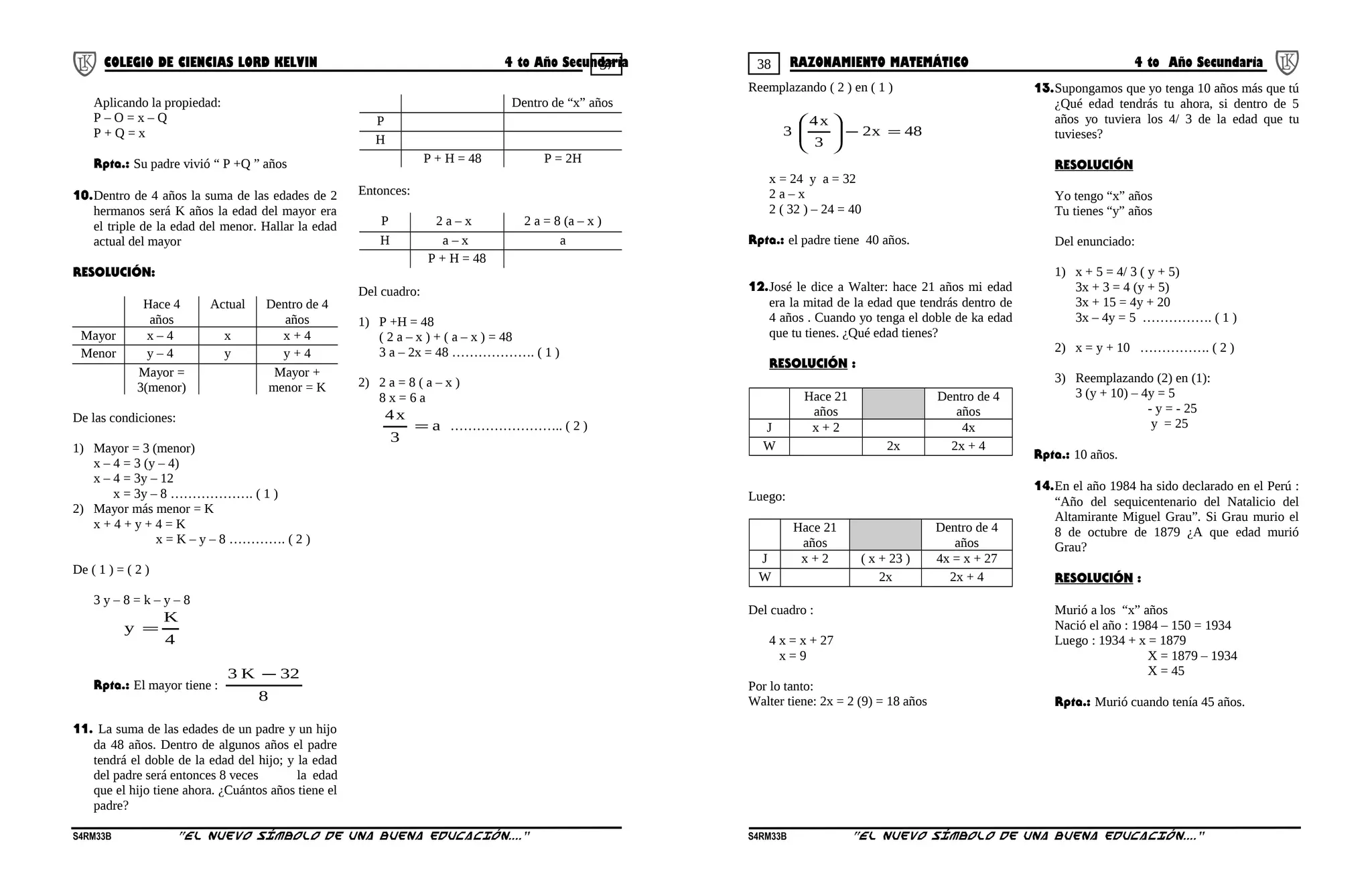 37 38COLEGIO DE CIENCIAS LORD KELVIN 4 to Año Secundaria RAZONAMIENTO MATEMÁTICO 4 to Año Secundaria
Aplicando la propiedad:
P – O = x – Q
P + Q = x
Rpta.: Su padre vivió “ P +Q ” años
10.Dentro de 4 años la suma de las edades de 2
hermanos será K años la edad del mayor era
el triple de la edad del menor. Hallar la edad
actual del mayor
RESOLUCIÓN:
Hace 4
años
Actual Dentro de 4
años
Mayor x – 4 x x + 4
Menor y – 4 y y + 4
Mayor =
3(menor)
Mayor +
menor = K
De las condiciones:
1) Mayor = 3 (menor)
x – 4 = 3 (y – 4)
x – 4 = 3y – 12
x = 3y – 8 ………………. ( 1 )
2) Mayor más menor = K
x + 4 + y + 4 = K
x = K – y – 8 …………. ( 2 )
De ( 1 ) = ( 2 )
3 y – 8 = k – y – 8
4
K
y =
Rpta.: El mayor tiene :
8
32K3 −
11. La suma de las edades de un padre y un hijo
da 48 años. Dentro de algunos años el padre
tendrá el doble de la edad del hijo; y la edad
del padre será entonces 8 veces la edad
que el hijo tiene ahora. ¿Cuántos años tiene el
padre?
Dentro de “x” años
P
H
P + H = 48 P = 2H
Entonces:
P 2 a – x 2 a = 8 (a – x )
H a – x a
P + H = 48
Del cuadro:
1) P +H = 48
( 2 a – x ) + ( a – x ) = 48
3 a – 2x = 48 ………………. ( 1 )
2) 2 a = 8 ( a – x )
8 x = 6 a
a
3
x4
= …………………….. ( 2 )
Reemplazando ( 2 ) en ( 1 )
48x2
3
x4
3 =−





x = 24 y a = 32
2 a – x
2 ( 32 ) – 24 = 40
Rpta.: el padre tiene 40 años.
12.José le dice a Walter: hace 21 años mi edad
era la mitad de la edad que tendrás dentro de
4 años . Cuando yo tenga el doble de ka edad
que tu tienes. ¿Qué edad tienes?
RESOLUCIÓN :
Hace 21
años
Dentro de 4
años
J x + 2 4x
W 2x 2x + 4
Luego:
Hace 21
años
Dentro de 4
años
J x + 2 ( x + 23 ) 4x = x + 27
W 2x 2x + 4
Del cuadro :
4 x = x + 27
x = 9
Por lo tanto:
Walter tiene: 2x = 2 (9) = 18 años
13.Supongamos que yo tenga 10 años más que tú
¿Qué edad tendrás tu ahora, si dentro de 5
años yo tuviera los 4/ 3 de la edad que tu
tuvieses?
RESOLUCIÓN
Yo tengo “x” años
Tu tienes “y” años
Del enunciado:
1) x + 5 = 4/ 3 ( y + 5)
3x + 3 = 4 (y + 5)
3x + 15 = 4y + 20
3x – 4y = 5 ……………. ( 1 )
2) x = y + 10 ……………. ( 2 )
3) Reemplazando (2) en (1):
3 (y + 10) – 4y = 5
- y = - 25
y = 25
Rpta.: 10 años.
14.En el año 1984 ha sido declarado en el Perú :
“Año del sequicentenario del Natalicio del
Altamirante Miguel Grau”. Si Grau murio el
8 de octubre de 1879 ¿A que edad murió
Grau?
RESOLUCIÓN :
Murió a los “x” años
Nació el año : 1984 – 150 = 1934
Luego : 1934 + x = 1879
X = 1879 – 1934
X = 45
Rpta.: Murió cuando tenía 45 años.
S4RM33B “El nuevo símbolo de una buena educación....” S4RM33B “El nuevo símbolo de una buena educación...."
 