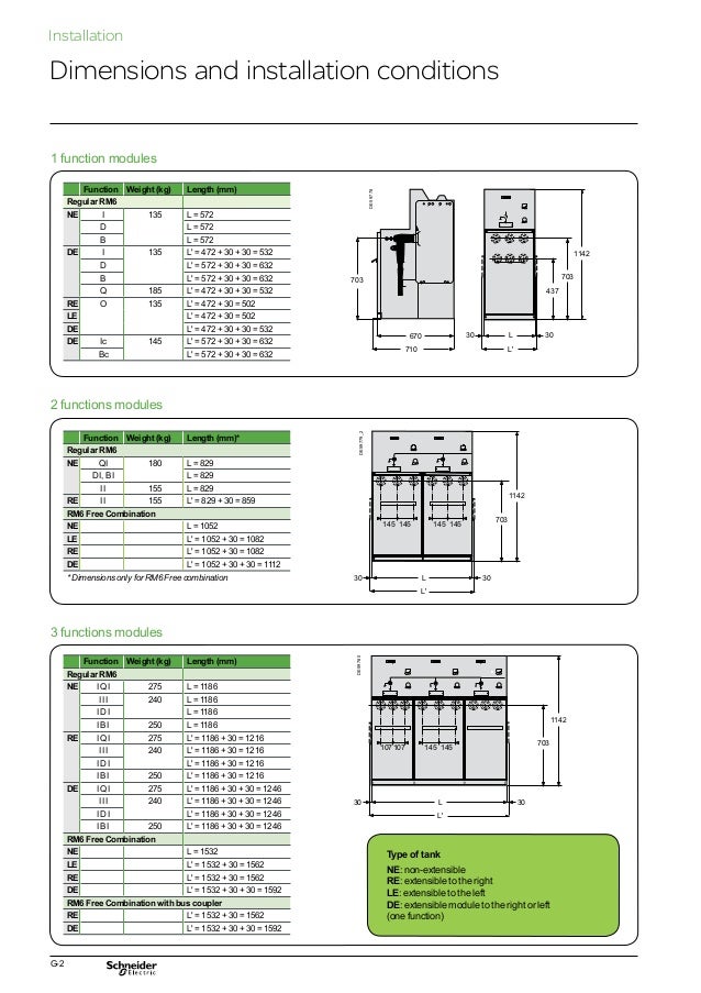 Schneider RM6 - MV Medium Voltage Compact Switchboard (Ring Main Unit…