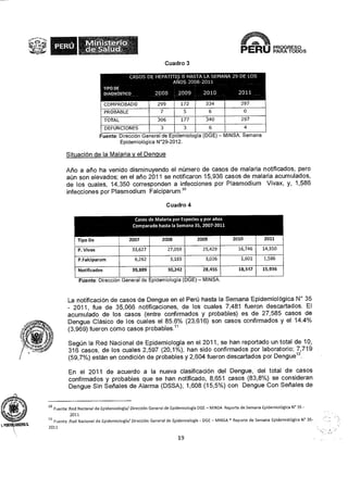CASOS DE HEPATITIS B HASTA LA SEMANA 29 DE LOS 
AÑOS 2008-2011 
TIPO DE 
DIAGNÓSTICO 2008 2009 2010 2011 
COMPROBADO 299 172 334 297 
PROBABLE 7 5 6 o 
TOTAL 306 177 340 297 
DEFUNCIONES 3 3 6 4 
Casos de Malaria por Especies y por años 
Comparado hasta la Semana 35, 2007-2011 
R 
RA 
Tipo Dx 2007 2008 2009 2010 2011 
P. Vivax 33,627 27,059 25,429 16,746 14,350 
P.Falciparum 6,262 3,183 3,026 1,601 1,586 
Notificados 39,889 30,242 28,455 18,347 15,936 
1. POBTONIIIERO 
P RU PERO POGO 
R 
PA 
TO 
ES 
DOS 
Cuadro 3 
Fuente: Dirección General de Epidemiología (DGE) — MINSA. Semana 
Epidemiológica N°29-2012. 
Situación de la Malaria y el Dengue 
Año a año ha venido disminuyendo el número de casos de malaria notificados, pero 
aún son elevados; en el año 2011 se notificaron 15,936 casos de malaria acumulados, 
de los cuales, 14,350 corresponden a infecciones por Plasmodium Vivax, y, 1,586 
infecciones por Plasmodium Falciparum.1° 
Cuadro 4 
Fuente: Dirección General de Epidemiología (DGE) — MINSA. 
La notificación de casos de Dengue en el Perú hasta la Semana Epidemiológica N° 35 
- 2011, fue de 35,066 notificaciones, de los cuales 7,481 fueron descartados. El 
acumulado de los casos (entre confirmados y probables) es de 27,585 casos de 
Dengue Clásico de los cuales el 85.6% (23,616) son casos confirmados y el 14.4% 
(3,969) fueron como casos probables.11 
Según la Red Nacional de Epidemiología en el 2011, se han reportado un total de 10, 
316 casos, de los cuales 2,597 (20,1%), han sido confirmados por laboratorio; 7,719 
(59,7%) están en condición de probables y 2,604 fueron descartados por Dengue12. 
En el 2011 de acuerdo a la nueva clasificación del Dengue, del total de casos 
confirmados y probables que se han notificado, 8,651 casos (83,8%) se consideran 
Dengue Sin Señales de Alarma (DSSA); 1,608 (15,5%) con Dengue Con Señales de 
10 Fuente :Red Nacional de Epidemiología/ Dirección General de Epidem °logia DGE —MINSA Reporte de Semana Epidemiológica N°35- 
2011 
Fuente :Red Nacional de Epidemiología/ Dirección General de Epidemiología - DGE — MINSA * Reporte de Semana Epidemiológica N° 35- 
2011 
19 
 
