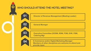 Hotel's Revenue Management Process #6 Session by Dino Leonandri