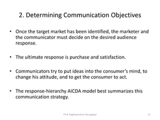 2. Determining Communication Objectives

• Once the target market has been identified, the marketer and
  the communicator must decide on the desired audience
  response.

• The ultimate response is purchase and satisfaction.

• Communicators try to put ideas into the consumer’s mind, to
  change his attitude, and to get the consumer to act.

• The response-hierarchy AICDA model best summarizes this
  communication strategy.


                        Prof. Raghavendran Venugopal            12
 