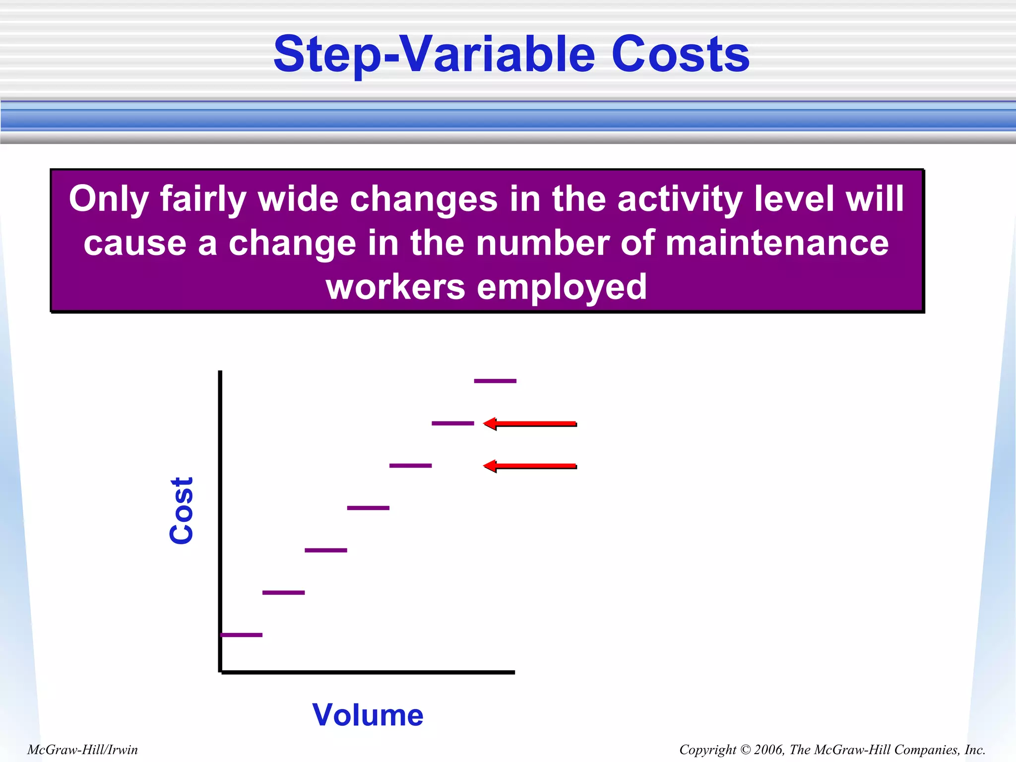 Managerial Accounting Garrison Noreen Brewer Chapter 05 | PPT