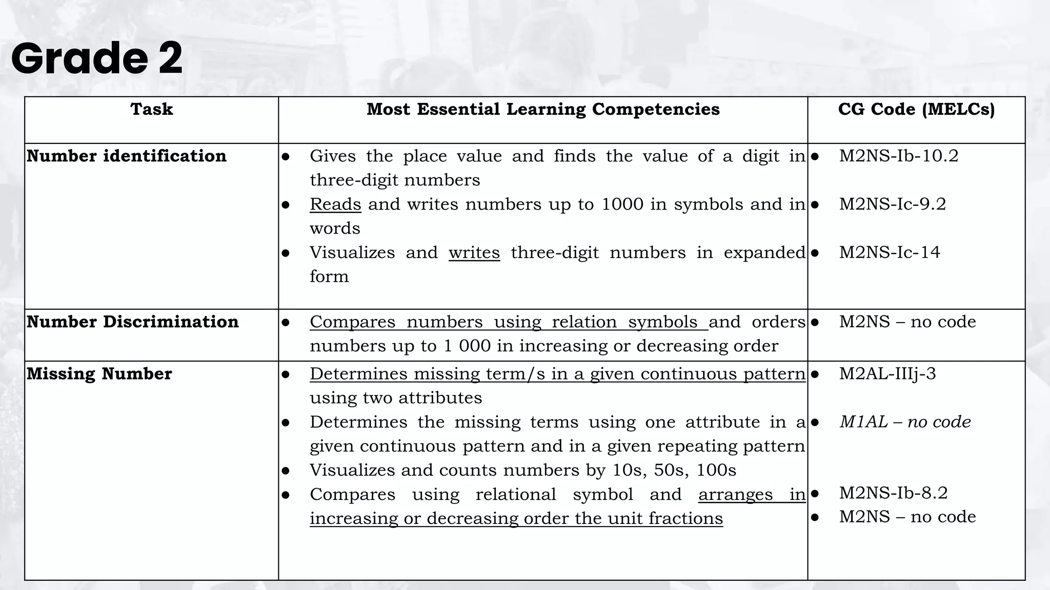 RMA-MLEM-Orientation.pptx