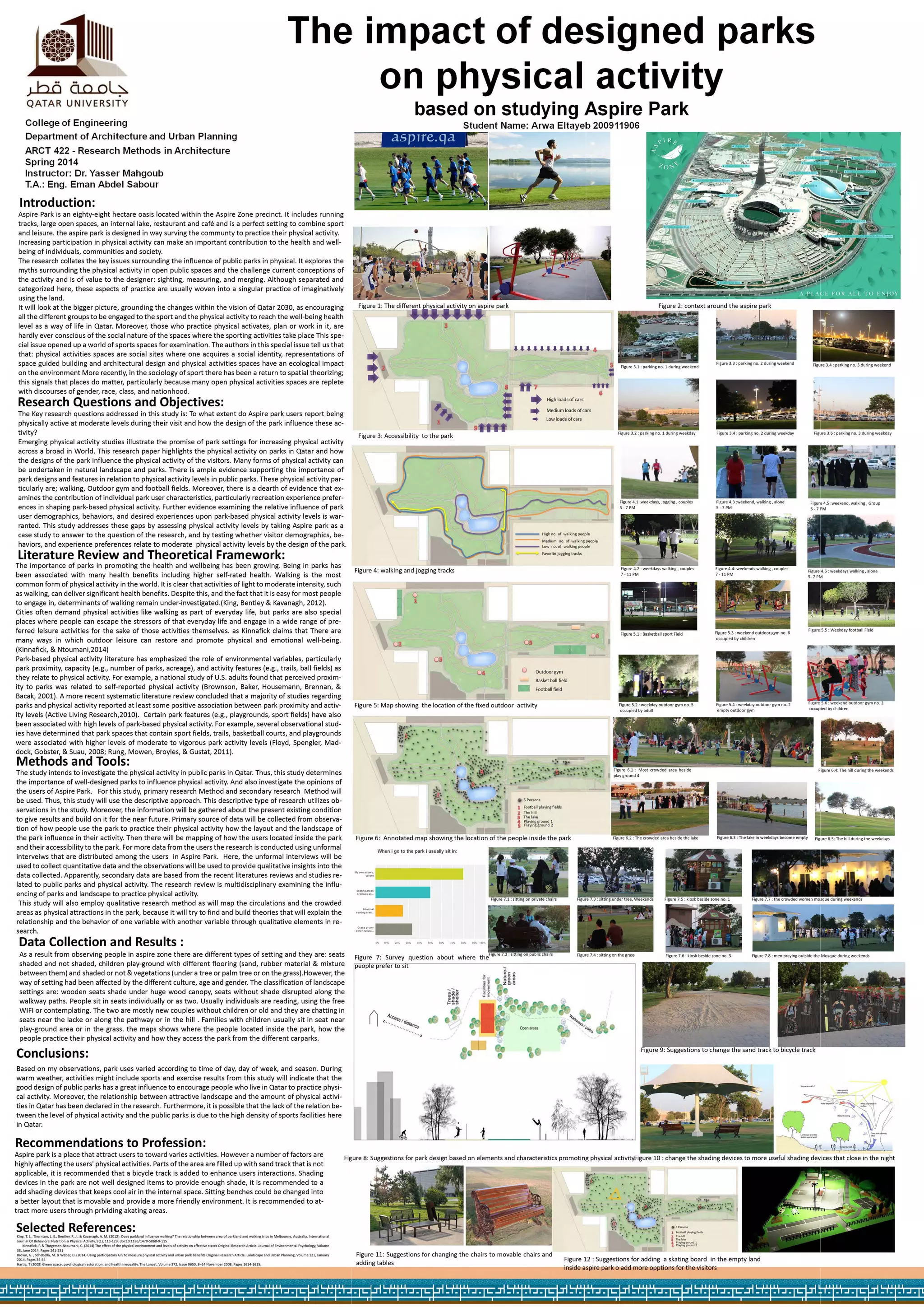 Research Methods in Architecture posters - Spring 2014