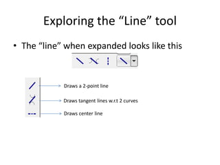Exploring the “Line” tool
• The “line” when expanded looks like this


            Draws a 2-point line

            Draws tangent lines w.r.t 2 curves

            Draws center line
 