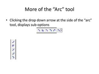 More of the “Arc” tool
• Clicking the drop down arrow at the side of the “arc”
  tool, displays sub-options
 