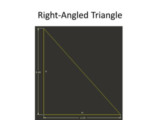Right-Angled Triangle
 
