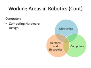 Working Areas in Robotics (Cont)
Computers
• Computing Hardware
  Design                       Mechanical



                        Electrical
                           and        Computers
                       Electronics
 