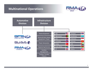 RMA Group Corporate Overview June 2011 | PDF