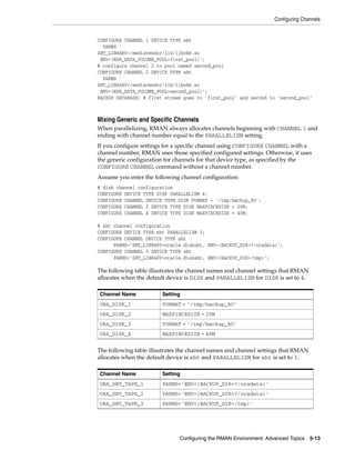 Configuring Channels


CONFIGURE CHANNEL 1 DEVICE TYPE sbt
  PARMS '
SBT_LIBRARY=/mediavendor/lib/libobk.so
 ENV=(NSR_DATA_VOLUME_POOL=first_pool)';
# configure channel 2 to pool named second_pool
CONFIGURE CHANNEL 2 DEVICE TYPE sbt
  PARMS '
SBT_LIBRARY=/mediavendor/lib/libobk.so
 ENV=(NSR_DATA_VOLUME_POOL=second_pool)';
BACKUP DATABASE; # first stream goes to 'first_pool' and second to 'second_pool'



Mixing Generic and Specific Channels
When parallelizing, RMAN always allocates channels beginning with CHANNEL 1 and
ending with channel number equal to the PARALLELISM setting.
If you configure settings for a specific channel using CONFIGURE CHANNEL with a
channel number, RMAN uses those specified configured settings. Otherwise, it uses
the generic configuration for channels for that device type, as specified by the
CONFIGURE CHANNEL command without a channel number.
Assume you enter the following channel configuration:
# disk channel configuration
CONFIGURE DEVICE TYPE DISK PARALLELISM 4;
CONFIGURE CHANNEL DEVICE TYPE DISK FORMAT = '/tmp/backup_%U';
CONFIGURE CHANNEL 2 DEVICE TYPE DISK MAXPIECESIZE = 20M;
CONFIGURE CHANNEL 4 DEVICE TYPE DISK MAXPIECESIZE = 40M;

# sbt channel configuration
CONFIGURE DEVICE TYPE sbt PARALLELISM 3;
CONFIGURE CHANNEL DEVICE TYPE sbt
      PARMS='SBT_LIBRARY=oracle.disksbt, ENV=(BACKUP_DIR=?/oradata)';
CONFIGURE CHANNEL 3 DEVICE TYPE sbt
      PARMS='SBT_LIBRARY=oracle.disksbt, ENV=(BACKUP_DIR=/tmp)';

The following table illustrates the channel names and channel settings that RMAN
allocates when the default device is DISK and PARALLELISM for DISK is set to 4.

Channel Name            Setting
ORA_DISK_1              FORMAT = '/tmp/backup_%U'
ORA_DISK_2              MAXPIECESIZE = 20M
ORA_DISK_3              FORMAT = '/tmp/backup_%U'
ORA_DISK_4              MAXPIECESIZE = 40M


The following table illustrates the channel names and channel settings that RMAN
allocates when the default device is sbt and PARALLELISM for sbt is set to 3.

Channel Name            Setting
ORA_SBT_TAPE_1          PARMS='ENV=(BACKUP_DIR=?/oradata)'
ORA_SBT_TAPE_2          PARMS='ENV=(BACKUP_DIR=?/oradata)'
ORA_SBT_TAPE_3          PARMS='ENV=(BACKUP_DIR=/tmp)'




                               Configuring the RMAN Environment: Advanced Topics 5-13
 