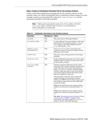 Performing RMAN TSPITR Using Your Own Auxiliary Instance


Step 2: Create an Initialization Parameter File for the Auxiliary Instance
Create a client-side initialization parameter file for the auxiliary instance on the
machine where you will be running SQL*Plus to control the auxiliary instance. For this
example, assume your parameter file is placed at /tmp/initAux.ora. Set the
parameters described in the following table.


        Note:   Paths used in parameters such as DB_FILE_NAME_CONVERT,
        LOG_FILE_NAME_CONVERT and CONTROL_FILES all refer to
        server-side paths, not client-side.


Table 8–2   Initialization Parameters in the Auxiliary Instance
Parameter                  Mandatory? Value
DB_NAME                    YES           The same name as the target database.
DB_UNIQUE_NAME             YES           A value different from any database in the same
                                         Oracle home. For simplicity, specify _dbname.
                                         For example, if the target database name is
                                         trgt, then specify _trgt.
REMOTE_LOGIN_              YES           Set to EXCLUSIVE when connecting to the
PASSWORDFILE                             auxiliary instance by means of a password file.
                                         Otherwise, set to NONE.
COMPATIBLE                 YES           The same value as the parameter in the target
                                         database.
DB_BLOCK_SIZE              YES           If this initialization parameter is set in the target
                                         database, then it must be set to the same value
                                         in the auxiliary instance.
LOG_FILE_NAME_             YES           Patterns to generate filenames for the online
CONVERT                                  redo logs of the auxiliary database based on the
                                         online redo log names of the target database.
                                         Query V$LOGFILE.MEMBER, to obtain target
                                         instance online log names, and ensure that the
                                         conversion pattern matches the format of the
                                         filename displayed in the view.
                                         This parameter is the only way to name the
                                         online redo logs for the auxiliary instance.
                                         Without it, TSPITR will fail when trying to open
                                         the auxiliary instance because the online logs
                                         cannot be created.
                                         Note: Some platforms do not support ending
                                         patterns in a forward or backward slash ( or
                                         /).
                                         Note: Some platforms do not support ending
                                         patterns in a forward or backward slash ( or
                                         /).
                                         See Also: "Specifying Auxiliary Instance Online
                                         Log Location in TSPITR" on page 8-14 for
                                         restrictions on possible values for LOG_FILE_
                                         NAME_CONVERT with OMF filenames




                                   RMAN Tablespace Point-in-Time Recovery (TSPITR) 8-19
 