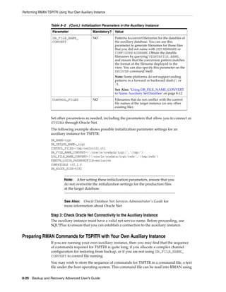 Performing RMAN TSPITR Using Your Own Auxiliary Instance


                   Table 8–2 (Cont.) Initialization Parameters in the Auxiliary Instance
                    Parameter                  Mandatory? Value
                    DB_FILE_NAME_              NO           Patterns to convert filenames for the datafiles of
                    CONVERT                                 the auxiliary database. You can use this
                                                            parameter to generate filenames for those files
                                                            that you did not name with SET NEWNAME or
                                                            CONFIGURE AUXNAME. Obtain the datafile
                                                            filenames by querying V$DATAFILE.NAME,
                                                            and ensure that the conversion pattern matches
                                                            the format of the filename displayed in the
                                                            view. You can also specify this parameter on the
                                                            RECOVER command itself.
                                                            Note: Some platforms do not support ending
                                                            patterns in a forward or backward slash ( or
                                                            /).
                                                            See Also: "Using DB_FILE_NAME_CONVERT
                                                            to Name Auxiliary Set Datafiles" on page 8-12
                    CONTROL_FILES              NO           Filenames that do not conflict with the control
                                                            file names of the target instance (or any other
                                                            existing file).


                   Set other parameters as needed, including the parameters that allow you to connect as
                   SYSDBA through Oracle Net.
                   The following example shows possible initialization parameter settings for an
                   auxiliary instance for TSPITR:
                   DB_NAME=trgt
                   DB_UNIQUE_NAME=_trgt
                   CONTROL_FILES=/tmp/control01.ctl
                   DB_FILE_NAME_CONVERT=('/oracle/oradata/trgt/','/tmp/')
                   LOG_FILE_NAME_CONVERT=('/oracle/oradata/trgt/redo','/tmp/redo')
                   REMOTE_LOGIN_PASSWORDFILE=exclusive
                   COMPATIBLE =10.1.0
                   DB_BLOCK_SIZE=8192


                            Note: After setting these initialization parameters, ensure that you
                            do not overwrite the initialization settings for the production files
                            at the target database.


                            See Also: Oracle Database Net Services Administrator's Guide for
                            more information about Oracle Net

                   Step 3: Check Oracle Net Connectivity to the Auxiliary Instance
                   The auxiliary instance must have a valid net service name. Before proceeding, use
                   SQL*Plus to ensure that you can establish a connection to the auxiliary instance.


Preparing RMAN Commands for TSPITR with Your Own Auxiliary Instance
                   If you are running your own auxiliary instance, then you may find that the sequence
                   of commands required for TSPITR is quite long, if you allocate a complex channel
                   configuration for restoring from backup, or if you are not using DB_FILE_NAME_
                   CONVERT to control file naming.
                   You may wish to store the sequence of commands for TSPITR in a command file, a text
                   file under the host operating system. This command file can be read into RMAN using


8-20 Backup and Recovery Advanced User’s Guide
 