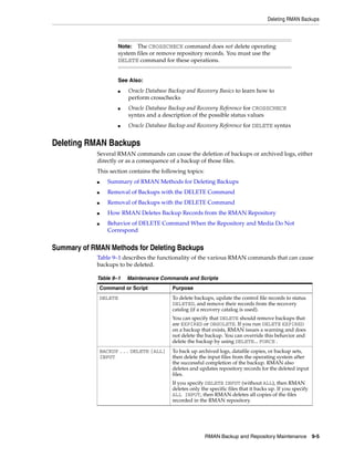Deleting RMAN Backups



                       Note: The CROSSCHECK command does not delete operating
                       system files or remove repository records. You must use the
                       DELETE command for these operations.


                       See Also:
                       ■   Oracle Database Backup and Recovery Basics to learn how to
                           perform crosschecks
                       ■   Oracle Database Backup and Recovery Reference for CROSSCHECK
                           syntax and a description of the possible status values
                       ■   Oracle Database Backup and Recovery Reference for DELETE syntax


Deleting RMAN Backups
             Several RMAN commands can cause the deletion of backups or archived logs, either
             directly or as a consequence of a backup of those files.
             This section contains the following topics:
             ■     Summary of RMAN Methods for Deleting Backups
             ■     Removal of Backups with the DELETE Command
             ■     Removal of Backups with the DELETE Command
             ■     How RMAN Deletes Backup Records from the RMAN Repository
             ■     Behavior of DELETE Command When the Repository and Media Do Not
                   Correspond


Summary of RMAN Methods for Deleting Backups
             Table 9–1 describes the functionality of the various RMAN commands that can cause
             backups to be deleted.

             Table 9–1     Maintenance Commands and Scripts
                 Command or Script          Purpose
                 DELETE                     To delete backups, update the control file records to status
                                            DELETED, and remove their records from the recovery
                                            catalog (if a recovery catalog is used).
                                            You can specify that DELETE should remove backups that
                                            are EXPIRED or OBSOLETE. If you run DELETE EXPIRED
                                            on a backup that exists, RMAN issues a warning and does
                                            not delete the backup. You can override this behavior and
                                            delete the backup by using DELETE... FORCE .
                 BACKUP ... DELETE [ALL]    To back up archived logs, datafile copies, or backup sets,
                 INPUT                      then delete the input files from the operating system after
                                            the successful completion of the backup. RMAN also
                                            deletes and updates repository records for the deleted input
                                            files.
                                            If you specify DELETE INPUT (without ALL), then RMAN
                                            deletes only the specific files that it backs up. If you specify
                                            ALL INPUT, then RMAN deletes all copies of the files
                                            recorded in the RMAN repository.




                                                           RMAN Backup and Repository Maintenance 9-5
 