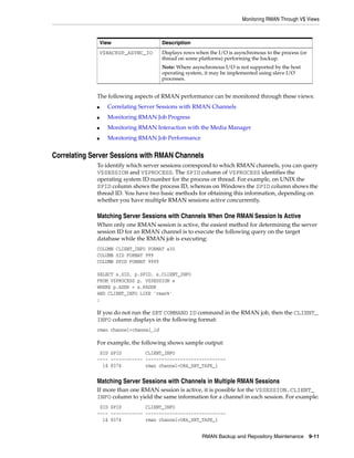 Monitoring RMAN Through V$ Views



                 View                  Description
                 V$BACKUP_ASYNC_IO     Displays rows when the I/O is asynchronous to the process (or
                                       thread on some platforms) performing the backup.
                                       Note: Where asynchronous I/O is not supported by the host
                                       operating system, it may be implemented using slave I/O
                                       processes.


             The following aspects of RMAN performance can be monitored through these views:
             ■     Correlating Server Sessions with RMAN Channels
             ■     Monitoring RMAN Job Progress
             ■     Monitoring RMAN Interaction with the Media Manager
             ■     Monitoring RMAN Job Performance


Correlating Server Sessions with RMAN Channels
             To identify which server sessions correspond to which RMAN channels, you can query
             V$SESSION and V$PROCESS. The SPID column of V$PROCESS identifies the
             operating system ID number for the process or thread. For example, on UNIX the
             SPID column shows the process ID, whereas on Windows the SPID column shows the
             thread ID. You have two basic methods for obtaining this information, depending on
             whether you have multiple RMAN sessions active concurrently.

             Matching Server Sessions with Channels When One RMAN Session Is Active
             When only one RMAN session is active, the easiest method for determining the server
             session ID for an RMAN channel is to execute the following query on the target
             database while the RMAN job is executing:
             COLUMN CLIENT_INFO FORMAT a30
             COLUMN SID FORMAT 999
             COLUMN SPID FORMAT 9999

             SELECT s.SID, p.SPID, s.CLIENT_INFO
             FROM V$PROCESS p, V$SESSION s
             WHERE p.ADDR = s.PADDR
             AND CLIENT_INFO LIKE 'rman%'
             ;

             If you do not run the SET COMMAND ID command in the RMAN job, then the CLIENT_
             INFO column displays in the following format:
             rman channel=channel_id

             For example, the following shows sample output:
              SID SPID         CLIENT_INFO
             ---- ------------ ------------------------------
               14 8374         rman channel=ORA_SBT_TAPE_1


             Matching Server Sessions with Channels in Multiple RMAN Sessions
             If more than one RMAN session is active, it is possible for the V$SESSION.CLIENT_
             INFO column to yield the same information for a channel in each session. For example:
              SID SPID         CLIENT_INFO
             ---- ------------ ------------------------------
               14 8374         rman channel=ORA_SBT_TAPE_1


                                                       RMAN Backup and Repository Maintenance 9-11
 